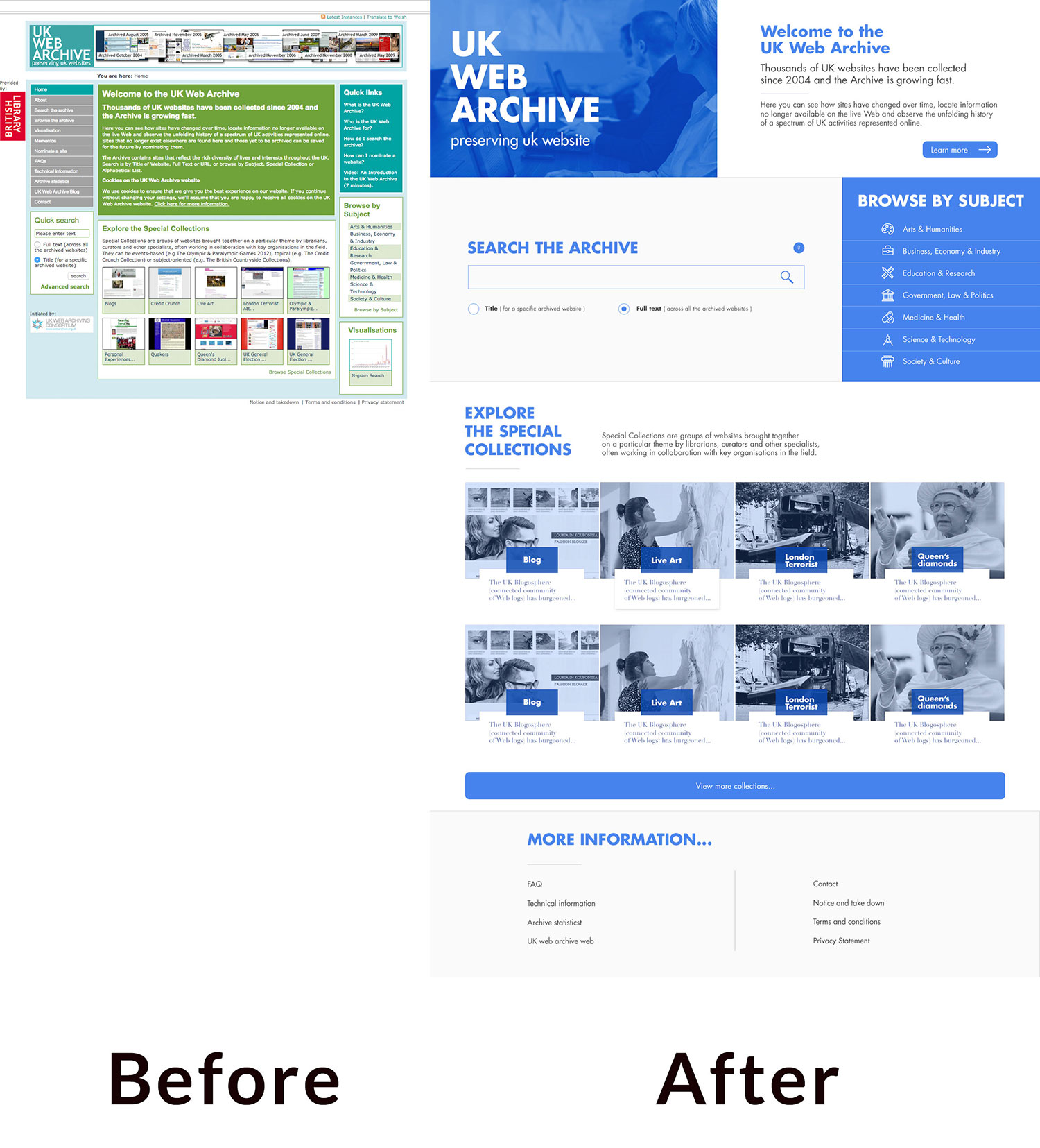 Open Web Archive - designed and coded well