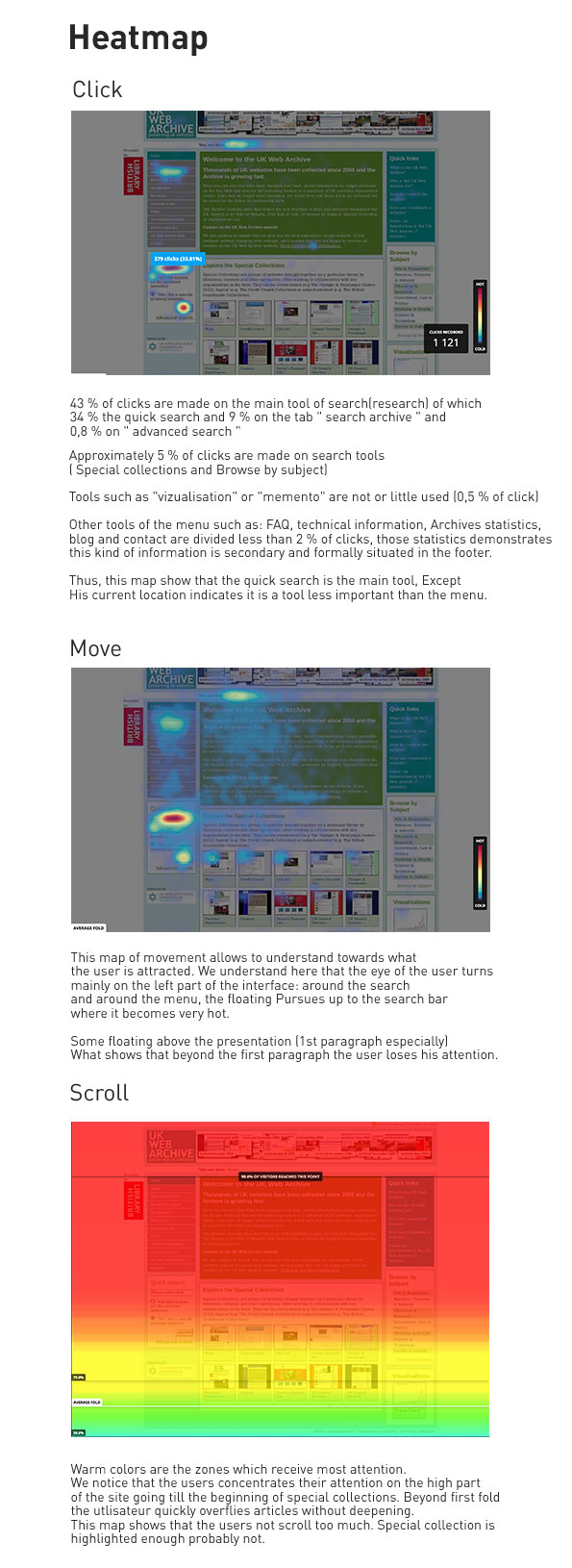 Open Web Archive - designed and coded well