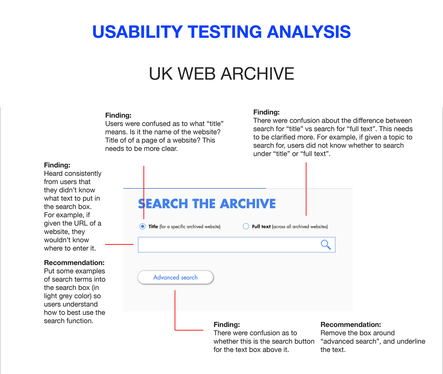 Open Web Archive - designed and coded well