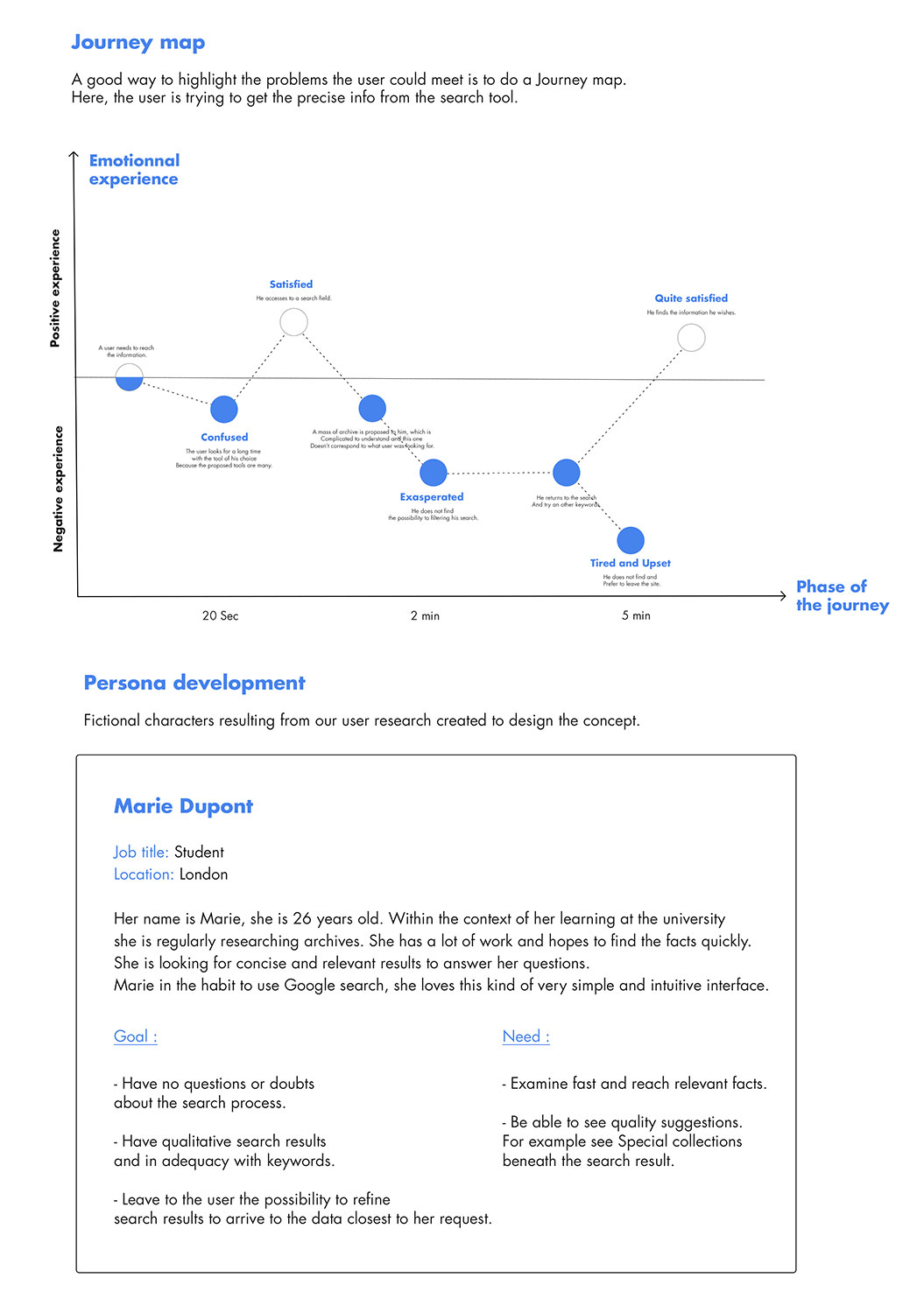 Open Web Archive - designed and coded well